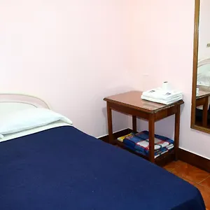 Del Centro Guatemala City